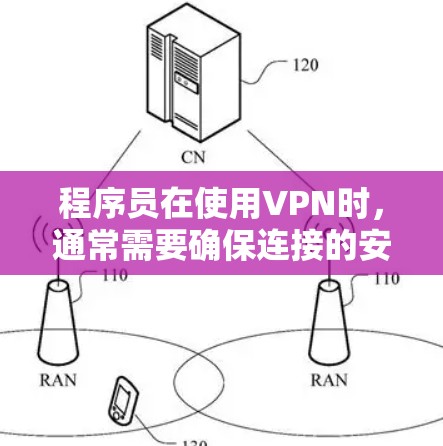程序员在使用VPN时,通常需要确保连接的安全性和隐私性,特别是在访问公司内部资源或处理敏感数据时。以下是适合程序员的VPN推荐和使用建议 程序员在使用VPN时,通常需要确保连接的安全性和隐私性,特别是在访问公司内部资源或处理敏感数据时。以下是适合程序员的VPN推荐和使用建议