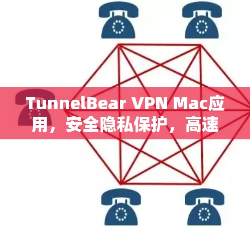 TunnelBear VPN Mac应用，安全隐私保护，高速稳定连接