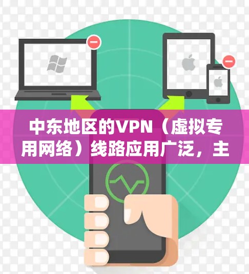 中东地区的VPN（虚拟专用网络）线路应用广泛，主要用于保护隐私、绕过地区限制或访问受限的网站、服务。以下是关于中东VPN线路的一些关键点和常见问题