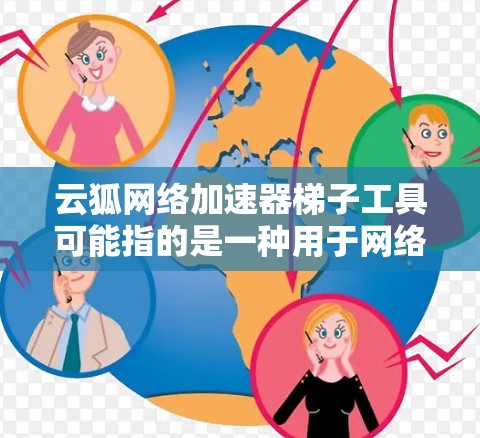 云狐网络加速器梯子工具可能指的是一种用于网络加速和代理的工具,旨在提高网络连接的速度和稳定性。以下是一些可能的功能和用途 云狐网络加速器梯子工具可能指的是一种用于网络加速和代理的工具,旨在提高网络连接的速度和稳定性。以下是一些可能的功能和用途