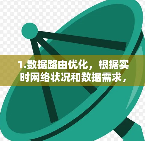 1.数据路由优化，根据实时网络状况和数据需求，动态选择最优路径，确保数据传输速度最快