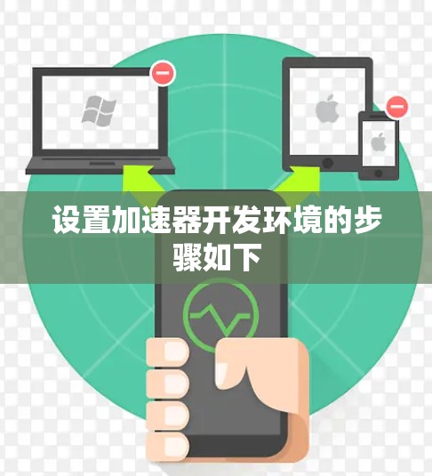 设置加速器开发环境的步骤如下